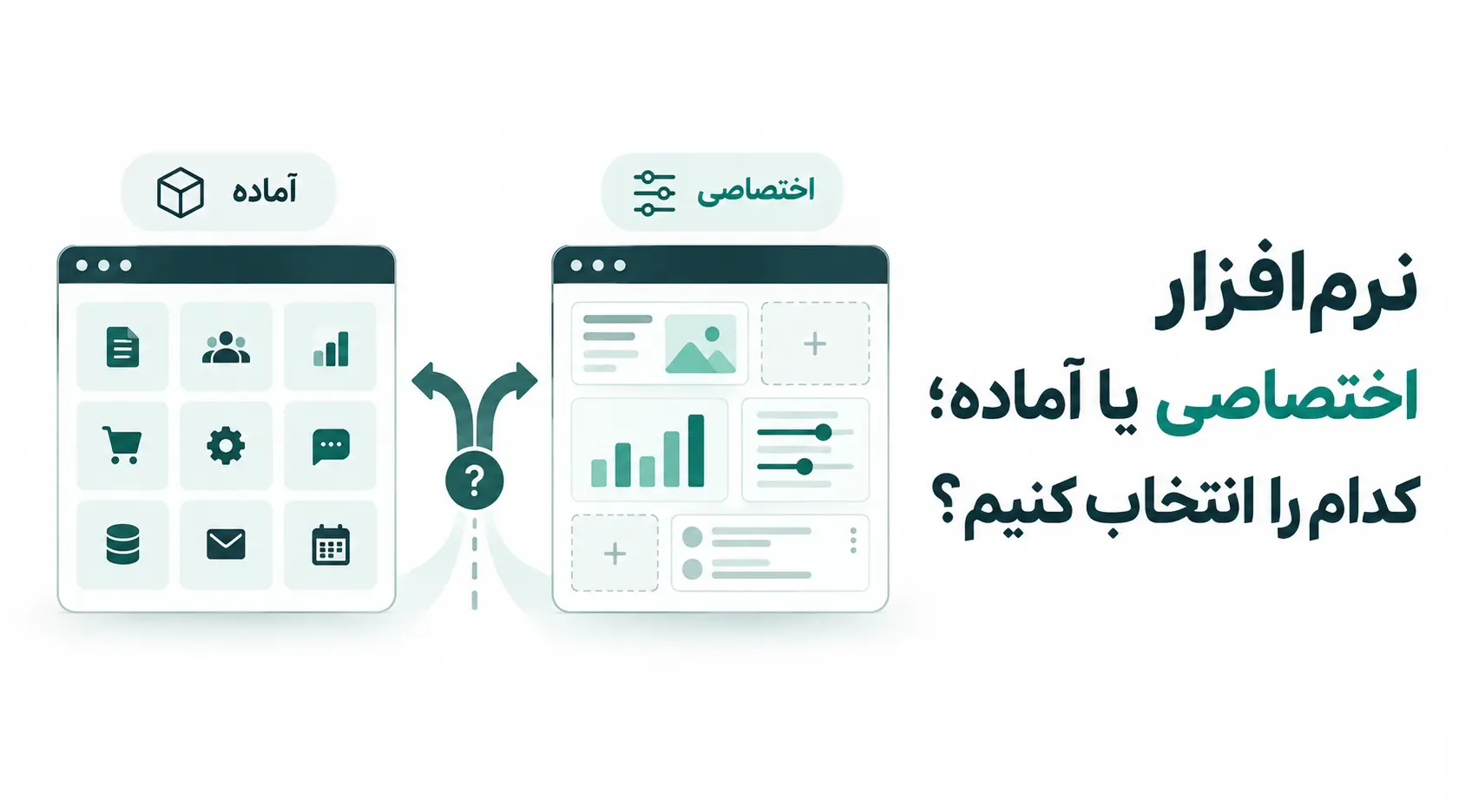 نرم‌افزار اختصاصی یا آماده؛ کدام را انتخاب کنیم؟